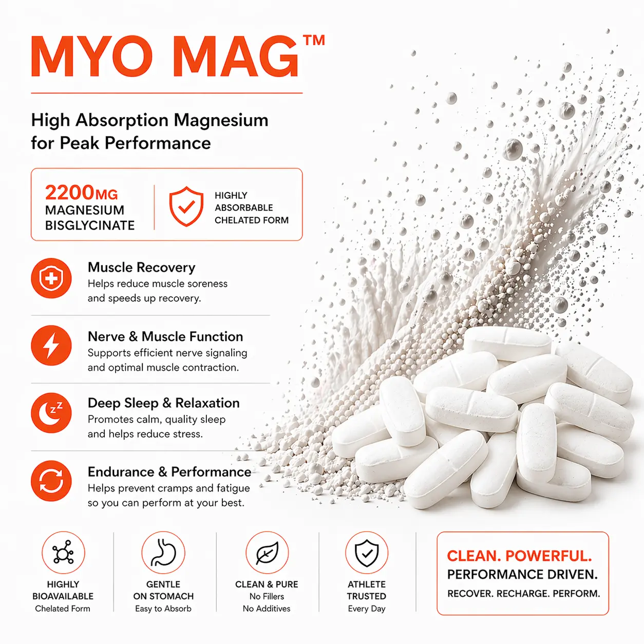 MYO MAG™ — Magnesium Bisglycinate - Image 5